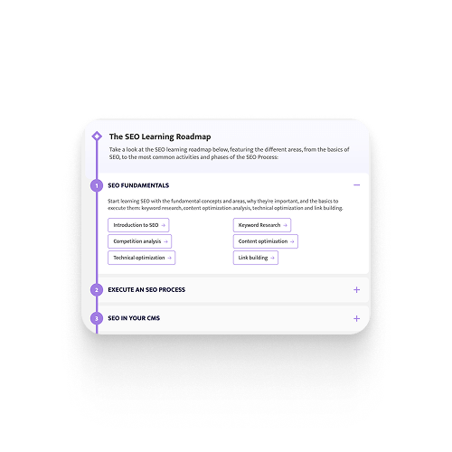 SEO-Learning-Roadmap-thumbnail-creativefoundersclub.xyz-app.png